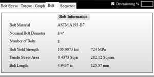 Bolt Properties View