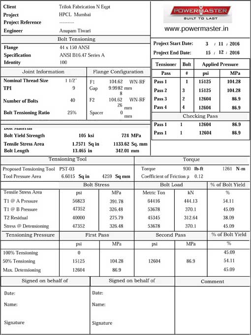 Sample Job Document