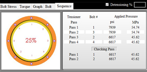 Sequence View